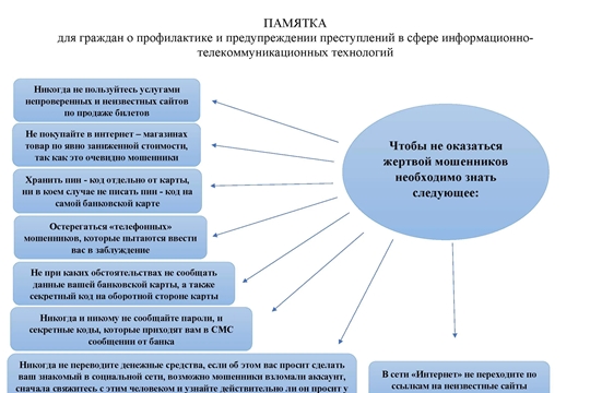 foto 2025 07 14 11 31 002
